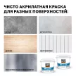 Краска универсальная акрилатная 10 л белая (база 1) 100 Acrylat LINNIMAX