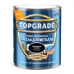 Краска для металла 3в1 RAL 9005 глянцевая чёрная 0,75 л TOPGRADE