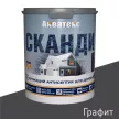 Антисептик для дерева кроющий графит 0,75 л Акватекс Сканди