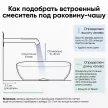 Раковина на столешницу FLUMEN DESIGN Agri 46 см белая