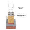 Хомут для армирования 150х150х6,0 мм