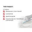 Кладочная смесь термостойкая PLITONIT Суперкамин ТермоКладка 20 кг