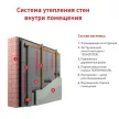 Экструдированный пенополистирол 40 мм 1180x580 мм ТЕХНОПЛЕКС