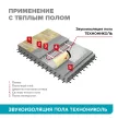 Звукоизоляция под стяжку ТЕХНОНИКОЛЬ 5 мм 1x7 м 7 м2
