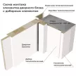 Дверь межкомнатная глухая 80х200 см Неаполь Классик Полипропилен Графит