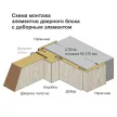 Добор телескопический 2070х100х10 мм Ясень рибейра (Мадрид)