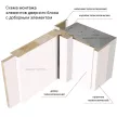 Стойка коробки телескопическая с уплотнителем 2100х80х28 мм Софт тач (Полар софт)