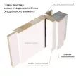 Наличник телескопический 2150х70х5,5 мм ПВХ Ольха серая (Лайн, Практик)