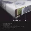 Столешница KITRO Арандас 3000х600х40 мм