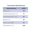 Вентилятор ERA WAVE D100 мм обратный клапан, таймер, датчик влажности