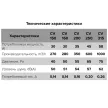 Вентилятор ERA PRO CV-160 D160 осевой канальный