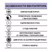 Вентилятор канальный D125 компактный центробежный ERA PRO STELS
