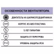 Вентилятор D100 мм белый ERA PROFIT BB EX