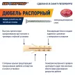 Дюбель распорный 4х20 мм с шурупом 2,5х25 мм 20 шт ЕВРОПАРТНЕР PND