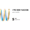 Светодиодная лента COB 24 В 15 Вт/м IP20 1200 Лм/м 8 мм 10 м холодный свет Apeyron