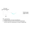 Светильник уличный консольный ДКУ 120 Вт 10800 Лм 6500 К IP65 50 мм VKL