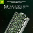 Батарейка GP Ultra LR06(АА) 4 шт