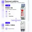 Реле напряжения и тока с физическим разрывом L и N K5B2A 63 А INNEL