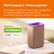 Терморегулятор электронный сенсорный умный OZ atl белый Welrok