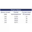 Сапоги женские размер 38-39 Аврора цвет микс JT