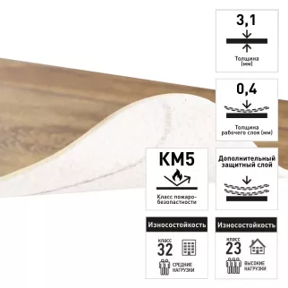 Линолеум Глори Берген 12 4 м/3,1 мм/0,4 мм