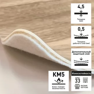 Линолеум Магнатекс Дуб Веллис W38 3,5 м/4,5 мм/0,5 мм - baucenter.ru Линолеум Магнатекс Дуб Веллис W38 3,5 м/4,5 мм/0,5 мм