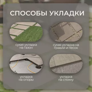 Керамогранит утолщенный Камень 202 серый матовый ректификат 60х60 см толщина 2 см