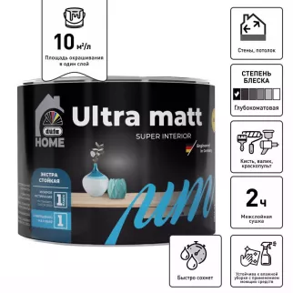 Краска для стен и потолков 0,4 л белая (база 1) dufa HOME Ultra Matt