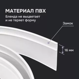 Бленда для шины 7 см белый матовая 500 см