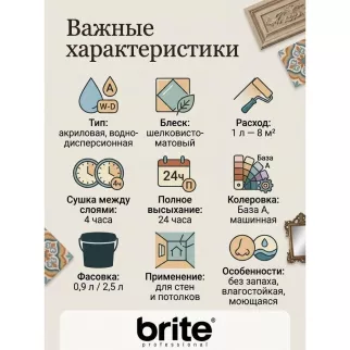 Краска по плитке акриловая brite Tiles белая (база A) 2,5 л