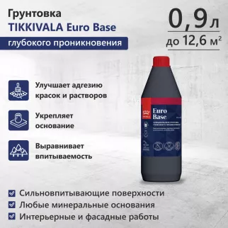 Грунтовка глубокого проникновения Euro Base 0,9 л TIKKIVALA
