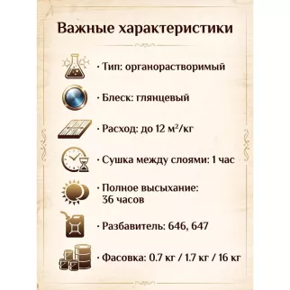 Нитролак ЯРОСЛАВСКИЕ КРАСКИ НЦ-2144 глянцевый бесцветный 0,7 кг