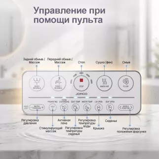 Умный унитаз-биде JOMOO P30 подвесной с рамой