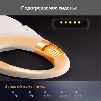 Умный унитаз JOMOO TP30 подвесной с рамой