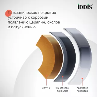Душевая система со смесителем и верхним душем IDDIS Shelfy d25 см хром