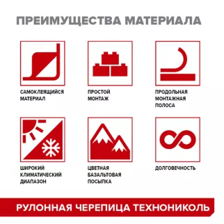 Рулонная черепица Классическая Красный 8 м2 ТЕХНОНИКОЛЬ