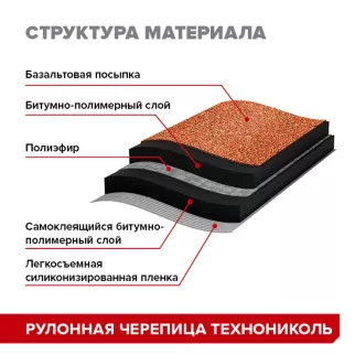 Рулонная черепица Классическая Красный 8 м2 ТЕХНОНИКОЛЬ