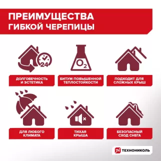 Гибкая черепица Оптима Серый 3 м2 SHINGLAS ТЕХНОНИКОЛЬ