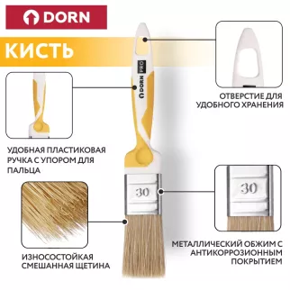 Набор малярный для эмалей и лаков DORN PRO для стен и потолка без брызг 10 см