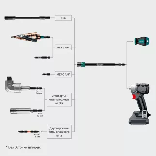 Держатель для бит жесткой автоматической фиксацией 150 мм KRAFTOOL BULLDOG