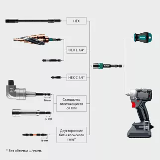 Держатель для бит жесткой автоматической фиксацией 75 мм KRAFTOOL BULLDOG