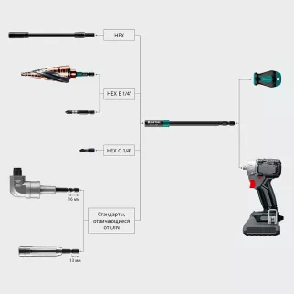 Держатель для бит магнитный ударный быстросъемный 140 мм KRAFTOOL SLIM & LOCK