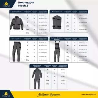 Брюки Delta Plus MACH 2 размер XL темно-серые