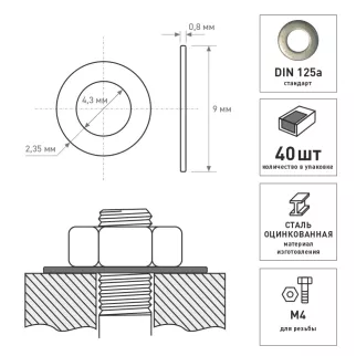 Шайба плоская DIN 125А оцинкованная М4 40 шт