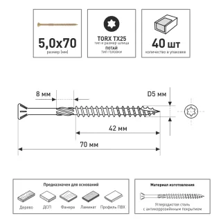 Шурупы по дереву террасные 5,0х70 мм 40 шт Rawlplug Ruspert