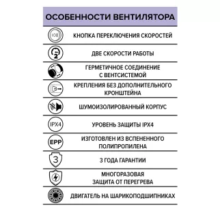 Вентилятор канальный D100 шумоизолированный осевой ERA PRO PACIFIC