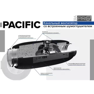Вентилятор канальный D125 шумоизолированный осевой ERA PRO PACIFIC