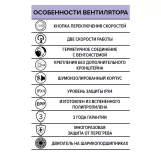 Вентилятор канальный D125 шумоизолированный осевой ERA PRO PACIFIC