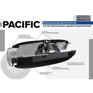Вентилятор канальный D200 шумоизолированный осевой ERA PRO PACIFIC