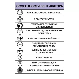 Вентилятор канальный D200 шумоизолированный осевой ERA PRO PACIFIC